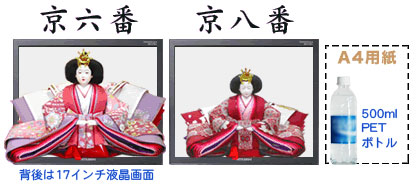 京六と京八の比較画像